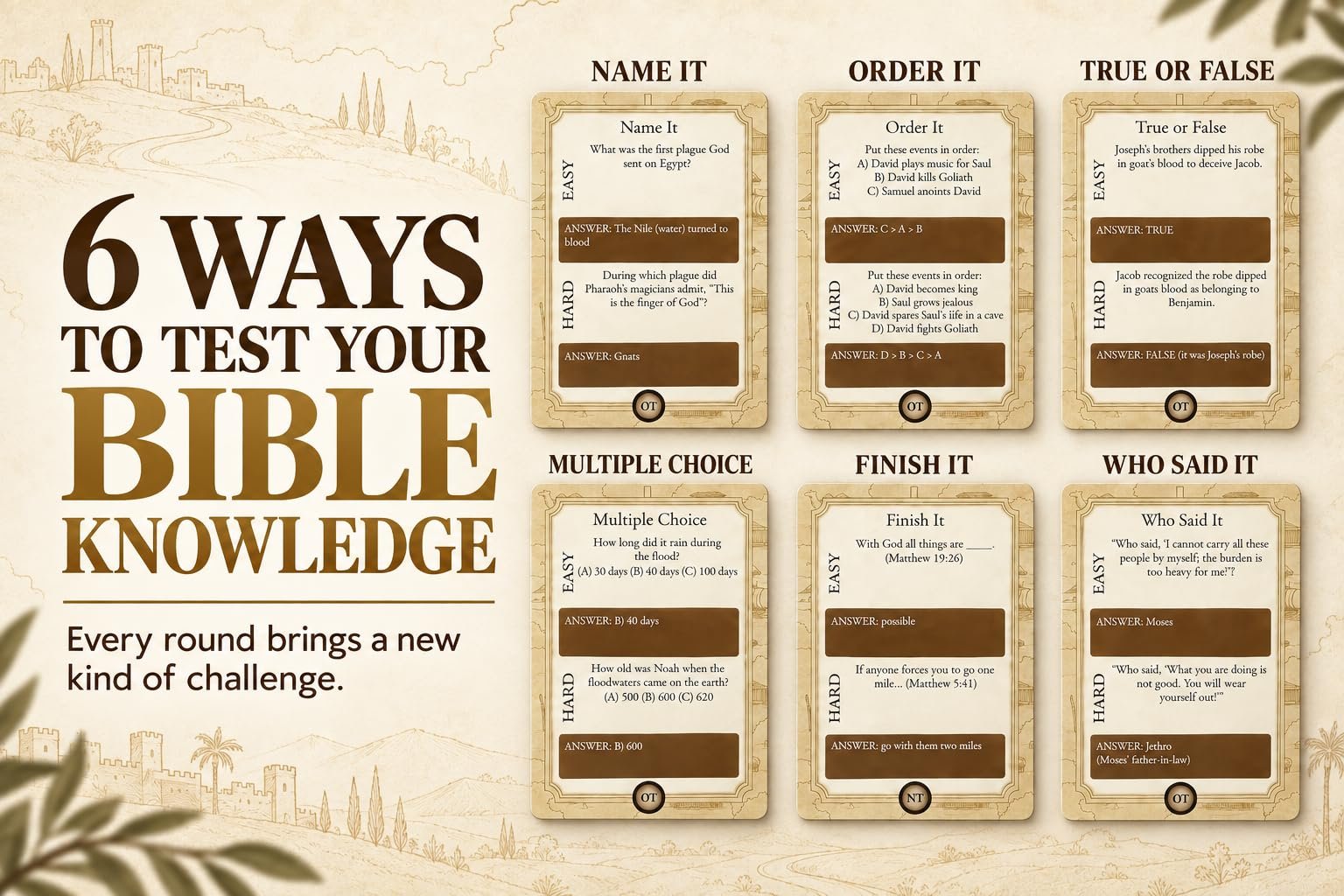 Emunah Bible Trivia Game for Adults, Teens & Families - Image 4