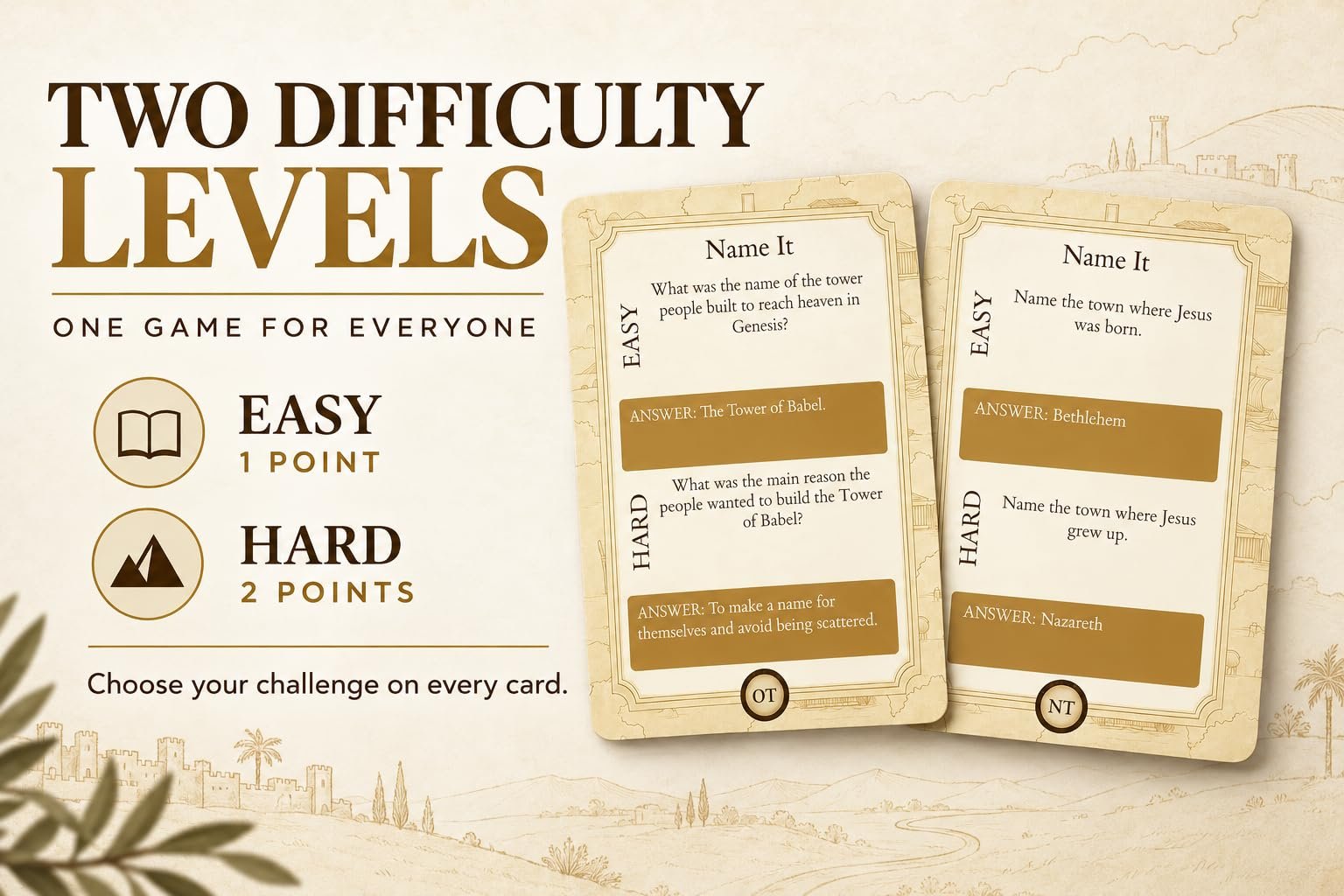 Emunah Bible Trivia Game for Adults, Teens & Families - Image 3