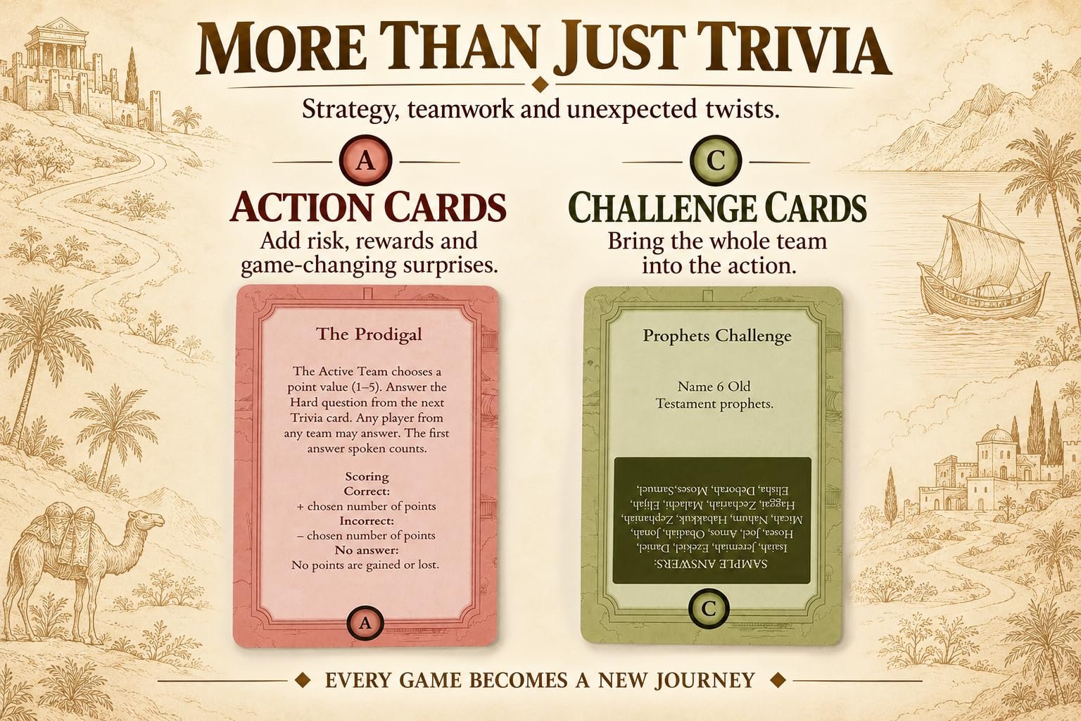 Emunah Bible Trivia Game for Adults, Teens & Families - Image 6