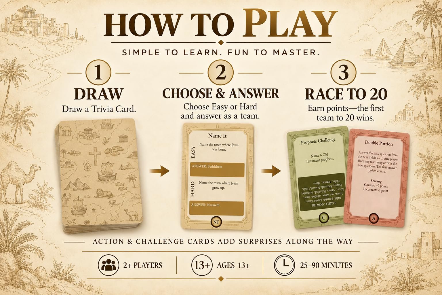 Emunah Bible Trivia Game for Adults, Teens & Families - Image 5